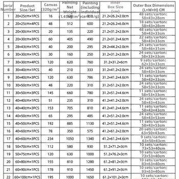 Декоративни стенни картини – рамкирани или без рамка, маслени платна на дървена рамка; теми: море, пейзаж, фигура, звездно небе, абстрактно; пространства: хол, спалня, кабинет; няколко панели.