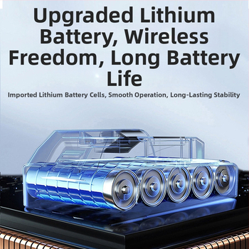 Rockita безжичен безчетков ъглошлайф, 21V, модел 404, с аксесоари