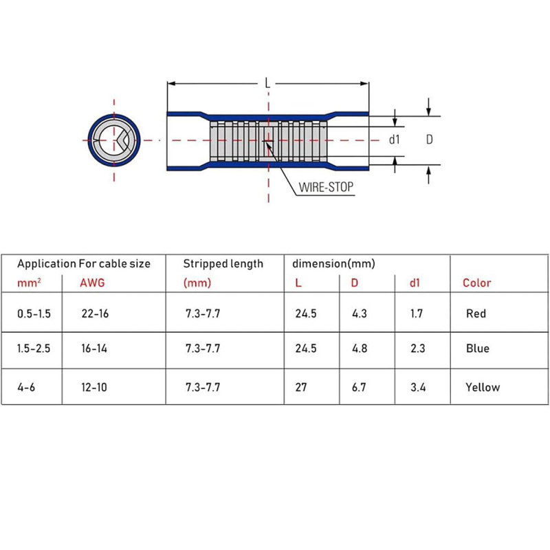 Weijie konektorový terminál – model Plug Spring, 1 pól, pre automobilovú elektroniku.