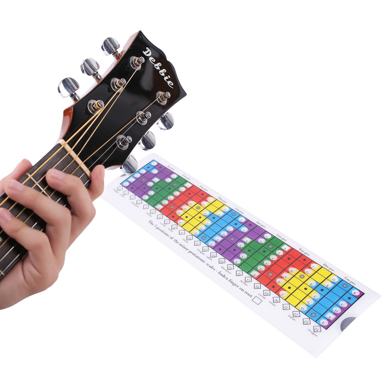 Klizni dijagram gitarske ljestvice – GSR-1208, samoljepljiv, za glazbene instrumente, brenda Chuanmei