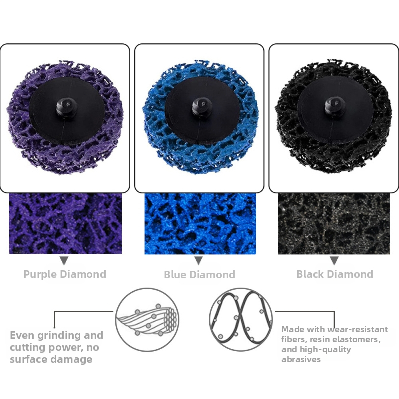 Комплект абразивни дискове за шлайф със система за бърза смяна и двойна тава; корпус от нейлон; TR връзка; кафяв корунд