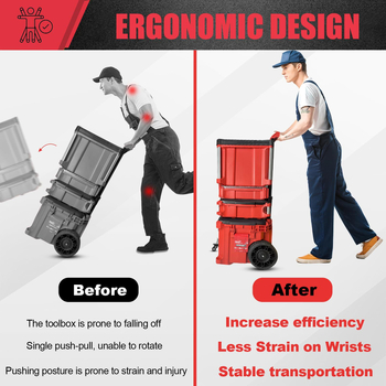 Σετ εμπρόσθιων τροχών για εργαλειοθήκη – Ανοξείδωτο ατσάλι, για άλλες εφαρμογές, Μάρκα: Άλλο