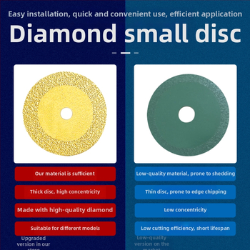 Бразиран диамантен режещ диск за електрическа бормашина — мрамор, керамика и нефрит; премахване и почистване на фуги