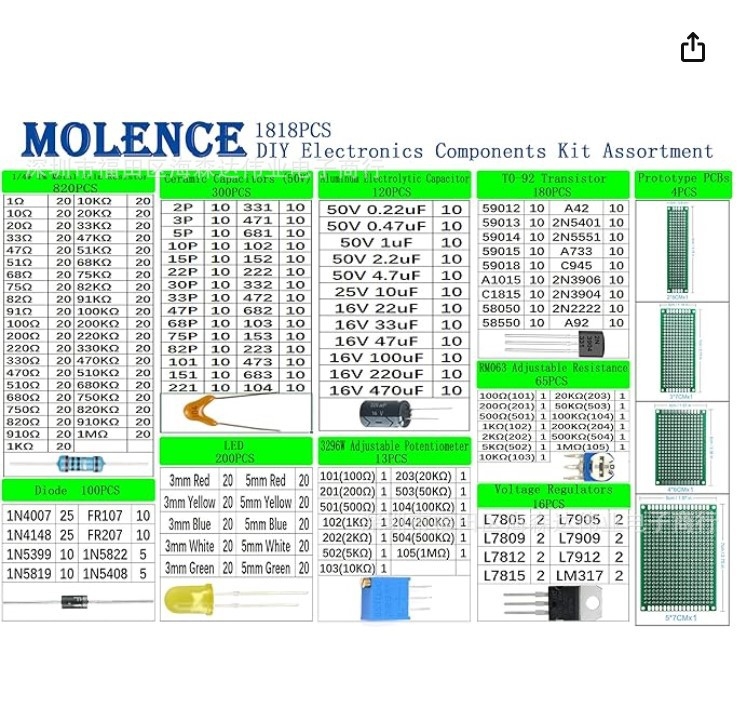 Комплект от електронни компоненти за Arduino UNO R3, Raspberry Pi и Arduino Mega2560 – двустранна алуминиева основа, твърд, за DIY