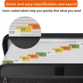 Аккордеонна папка за документи с 13 отделения, огнеупорна и водоустойчива, разширяваща се, от Fiberglass