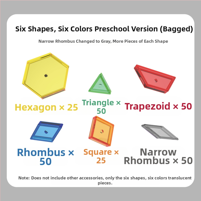 Montessori sešu formu blokas konservētā iepakojumā, 140 gab., + kauliņš, agrīnas izglītības rotaļlieta bērniem 3–6 gadu vecumam