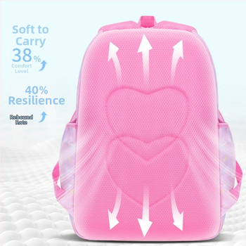 Σχολική τσάντα για τάξεις 1–6 – ελαχιστοποιεί το φορτίο, μεγάλος χώρος, ανθεκτικό στη φθορά, φορητή, πολυεστέρας