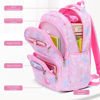 Σχολική τσάντα για τάξεις 1–6 – ελαχιστοποιεί το φορτίο, μεγάλος χώρος, ανθεκτικό στη φθορά, φορητή, πολυεστέρας