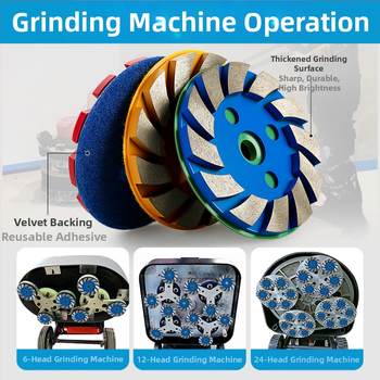 Dimanta slīpēšanas disks – pašlīmējošs, piemērots marmoram, granītam un betonam – Chuanxing