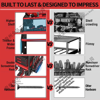 Οργανωτής ηλεκτρικών εργαλείων τοίχου με σταθμό φόρτισης – 3-επίπεδο μεταλλικό ράφι, πολλαπλών χρήσεων, μοντέρνος μινιμαλιστικός σχεδιασμός