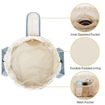 Косметична чантичка с връзка, канвасов корпус, PU подплата, водоустойчива, ултралека и износоустойчива за ежедневна употреба