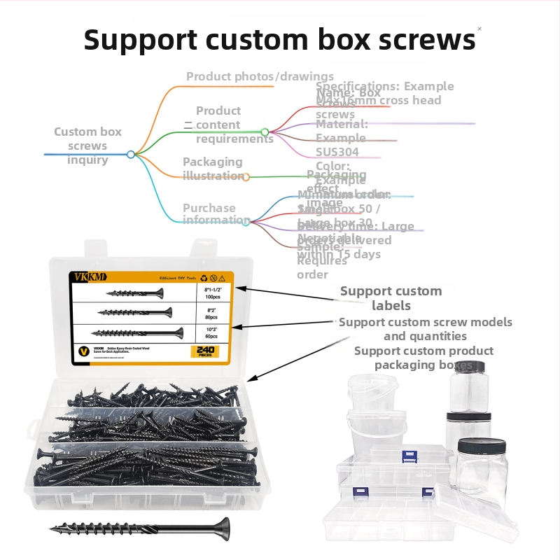 Ключов щифт, железо-углеродна стомана A3, C-тип полуключ, плосък ключ, 100 бр