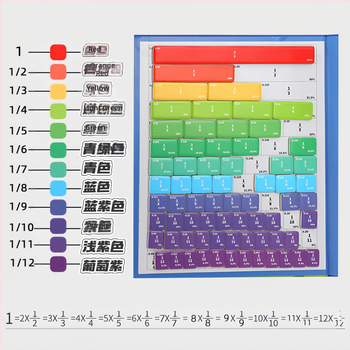 Μαγνητικός Δίσκος Διάσπασης Κλασμάτων: Χάρτινο Εκπαιδευτικό Παιχνίδι DIY για Παιδιά 4–6 ετών, Διανοητική Ανάπτυξη