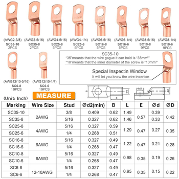 Χαλκού μπλοκ τερματισμών με σετ θερμικής συρρικνώσης — CNHH, Μοντέλο: See details, Διασύνδεση: τύπος φράχτη