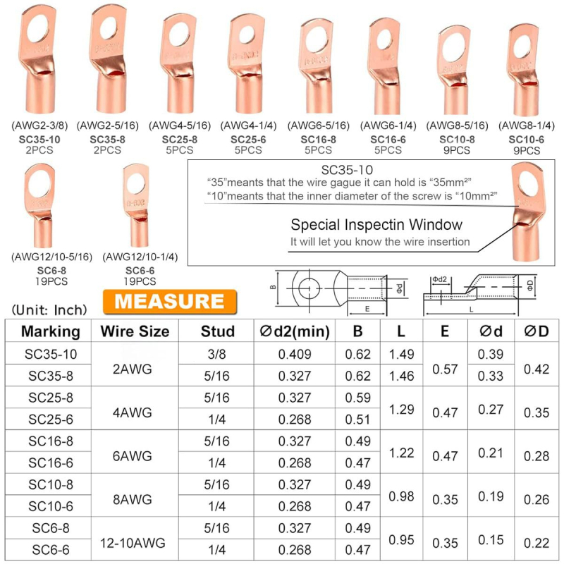 Meďné terminálne bloky s sadou tepelného smrštovania — CNHH, Model: See details, Rozhranie: typ ohrady