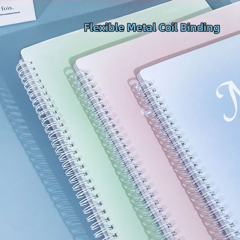 Zy127 Πλαστικός φάκελος για παρτιτούρες με πολλαπλά φύλλα — μη ανακλαστική επιφάνεια και διαφανείς ενθέσεις