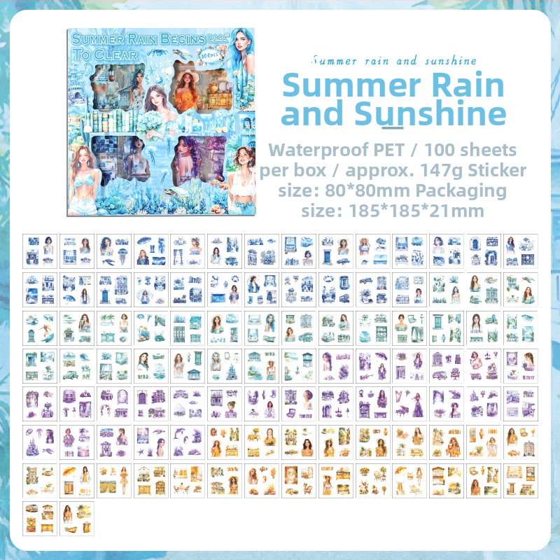 Joyful ретро комплект стикери за дневник - самозалепващи, печатна изработка, IP авторизация: Няма