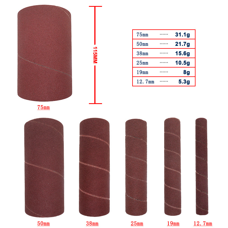 20 gabalu slīpēšanas gredzeni komplekts slīpēšanai un pulēšanai – alumīnija oksīds, Jiuhong