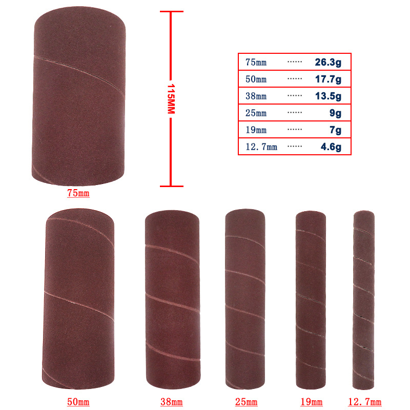 20 gabalu slīpēšanas gredzeni komplekts slīpēšanai un pulēšanai – alumīnija oksīds, Jiuhong