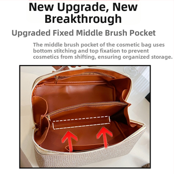 Козметична чанта - полиестерен външен слой, PU подплата, водоустойчива и подходяща за съхранение за жени, Hina Comfort