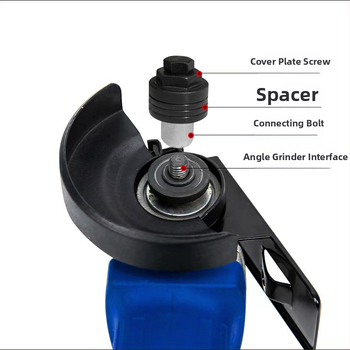 Αντάπτορας εγκοπής για γωνιακό τροχό τύπου 100; Υδραυλικός προσαρμογέας εγκοπής; Πολυλειτουργικός; Σετ πολλών κοπτικών δίσκων