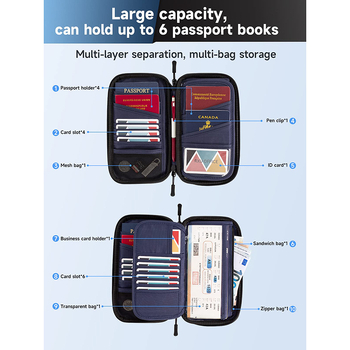 Θήκη διαβατηρίου και εγγράφων, 1 πτυχή πορτοφόλι, υλικό 900D φιλμ, επένδυση από πολυεστέρα 150D, στυλ επιχειρηματικής μετακίνησης