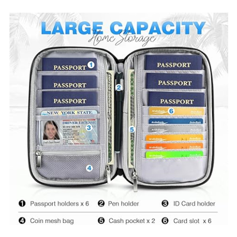 Pasporta vāciņš un kartes organizētājs – universāls, viegls, pretzādzības funkcija, poliesters