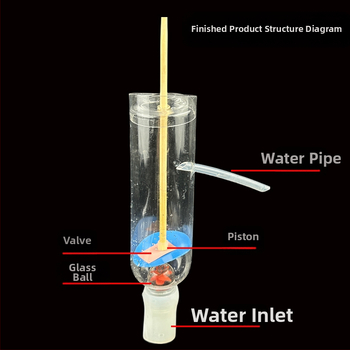 DIY paprastas pistono vandens siurblio modelis – Craftsman, iš plastiko, skirta 8 klasei, praktinis mokslų rinkinys