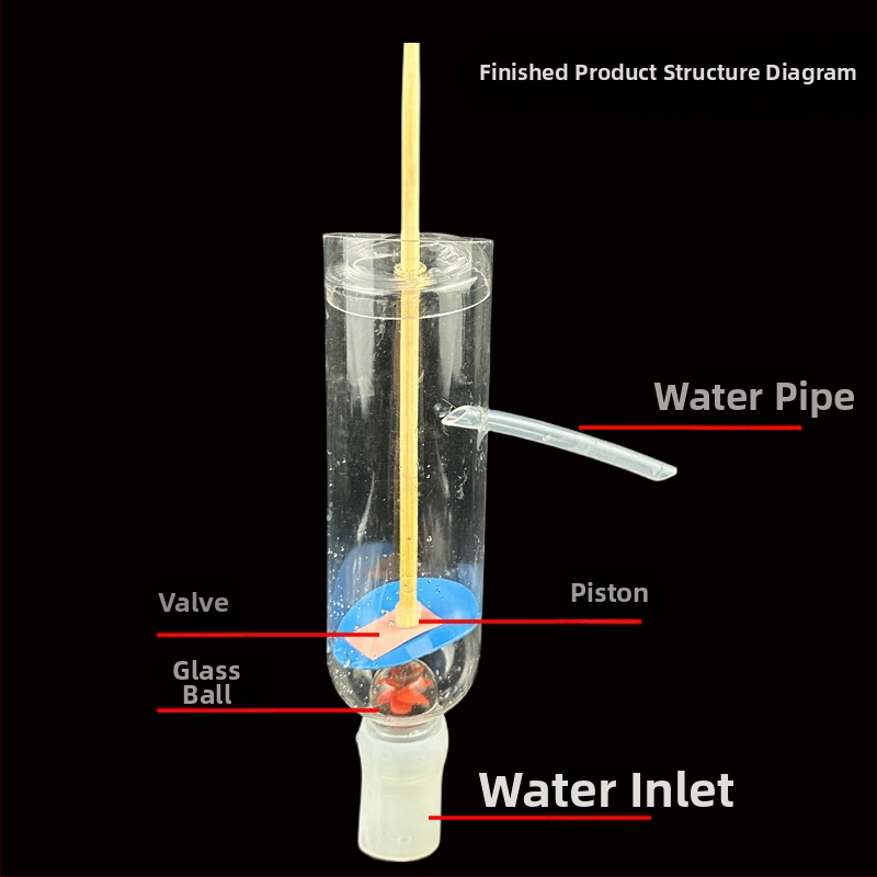 DIY прост модел на поршнева водна помпа – Craftsman, пластмасов материал, за деца 7–14 години, обучително пособие по физика, практическо занимание