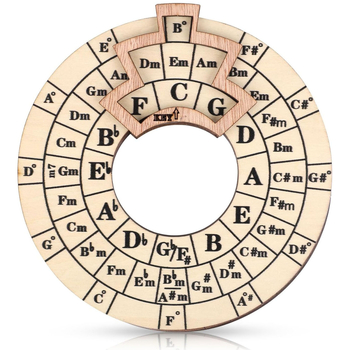 Ξύλινο διακοσμητικό εργαλείο μελωδίας (Υλικό: Ξύλο; Κατηγορία: Διακοσμητικά; Δώρο: Προσωπικό δώρο; Κατάλληλες περιπτώσεις: Γάμοι, Γενέθλια, Μετακόμιση σε νέο σπίτι, Αποφοίτηση)