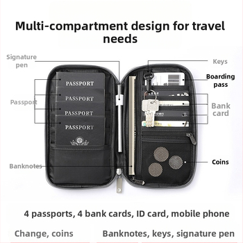 RFID pasu maciņš no Shengyang Bags, ūdensizturīgs neilons, ārkārtīgi viegls, paplašināms, liela uzglabāšanas ietilpība