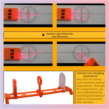 Σετ πειραμάτων Φυσικής Οπτικής – οπτικά εργαλεία επίδειξης για πειράματα φυσικής σε μαθητές γυμνασίου (για πειράματα)