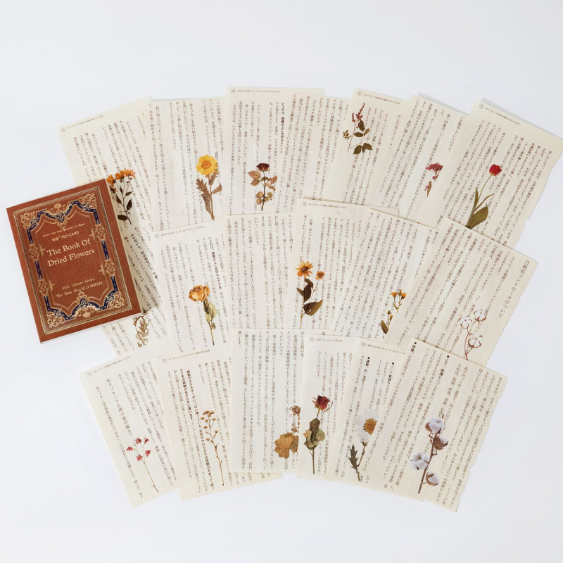 Mo Mo Υλικό Χαρτιού – Loft Library σειρά Διακοσμητικό Χαρτί για σελίδες βιβλίου με ρετρό αποτύπωμα, 8 στυλ, ορθογώνιο, χωρίς κόλληση, Μοντέλο: Αυτό το υλικό