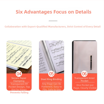 Фолдер за нотни партитури с джоб за вмъкване и клип — за ученици — Марка: Друга; Не е подарък; IP не е разрешено