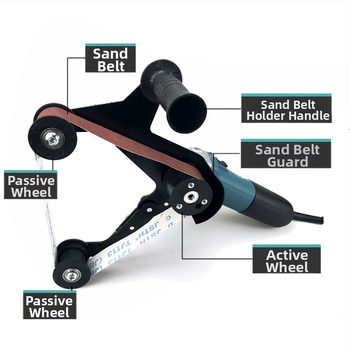 Приставка за лентошлайф за кръгли тръби