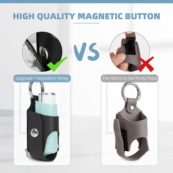 Θήκη αποθήκευσης από PU δέρμα με μαγνητικό κούμπωμα για σπρέι βήχα/άσθματος – κυβοειδής, πολυλειτουργική, κατάλληλη για ταξίδια, μακιγιάζ, γραφείο και υπνοδωμάτιο