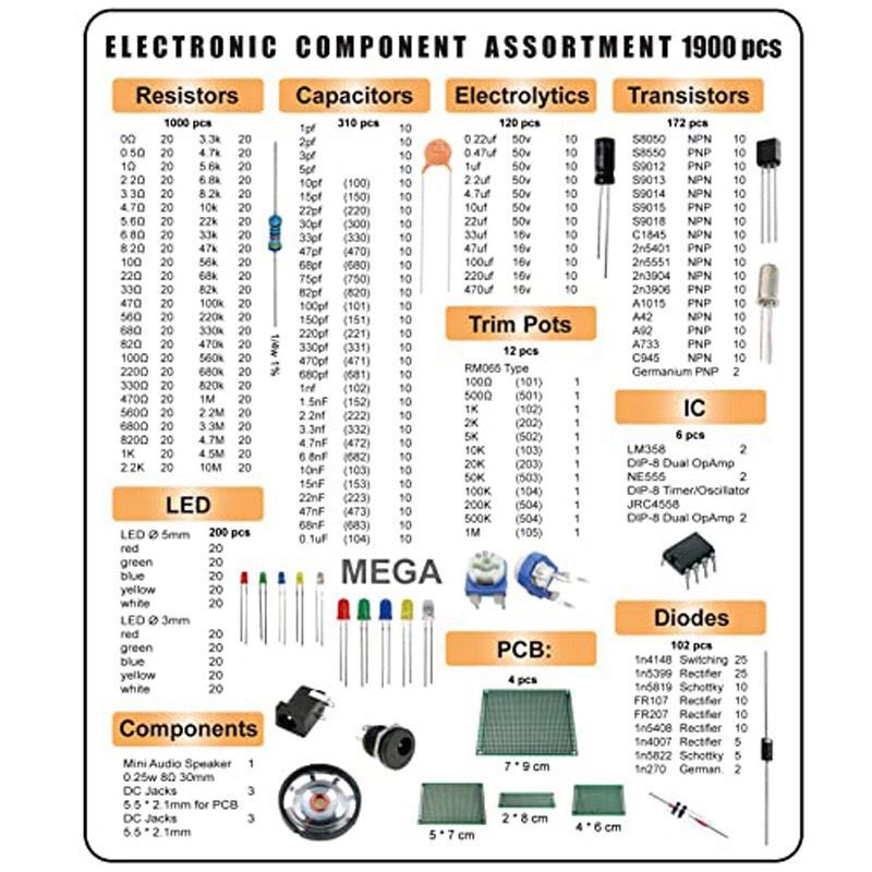 Elektroninių komponentų rinkinys: 1900 vienetų kondensatorių, rezistorių, diodų, LED ir tranzistorių