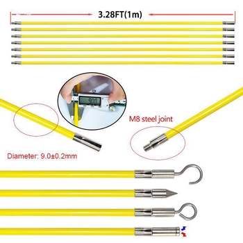 Dispozitiv multisecțiuni pentru ghidarea cablurilor în plafon, cu cârlig de tras cabluri