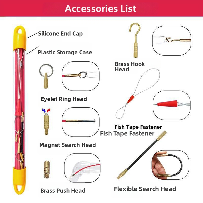 Dispozitiv multisecțiuni pentru ghidarea cablurilor în plafon, cu cârlig de tras cabluri