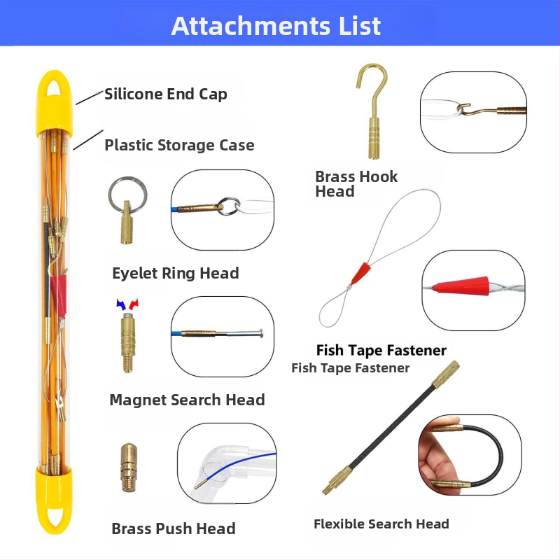 Dispozitiv multisecțiuni pentru ghidarea cablurilor în plafon, cu cârlig de tras cabluri