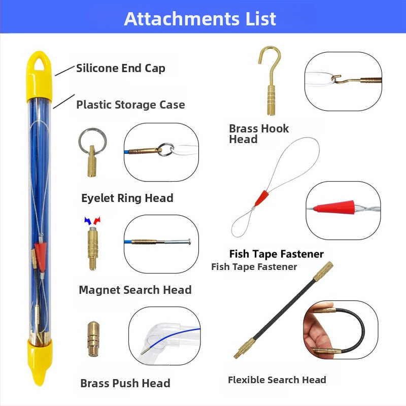 Dispozitiv multisecțiuni pentru ghidarea cablurilor în plafon, cu cârlig de tras cabluri