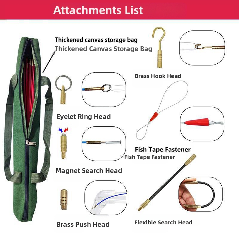 Dispozitiv multisecțiuni pentru ghidarea cablurilor în plafon, cu cârlig de tras cabluri