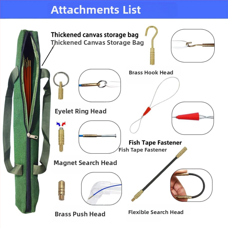 Dispozitiv multisecțiuni pentru ghidarea cablurilor în plafon, cu cârlig de tras cabluri