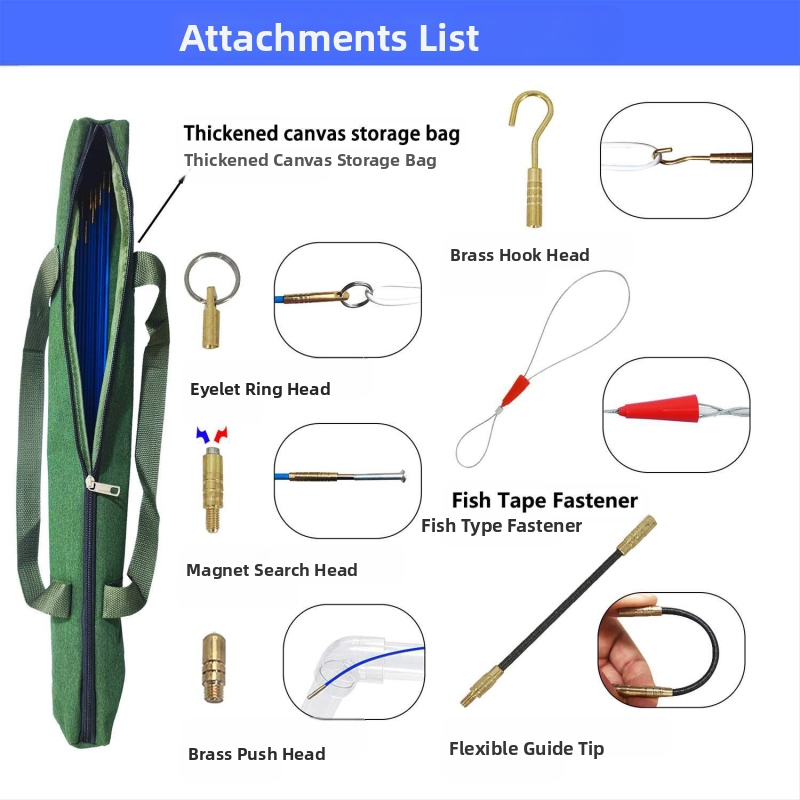 Dispozitiv multisecțiuni pentru ghidarea cablurilor în plafon, cu cârlig de tras cabluri