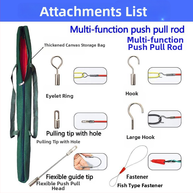 Dispozitiv multisecțiuni pentru ghidarea cablurilor în plafon, cu cârlig de tras cabluri