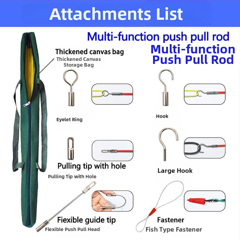 Dispozitiv multisecțiuni pentru ghidarea cablurilor în plafon, cu cârlig de tras cabluri