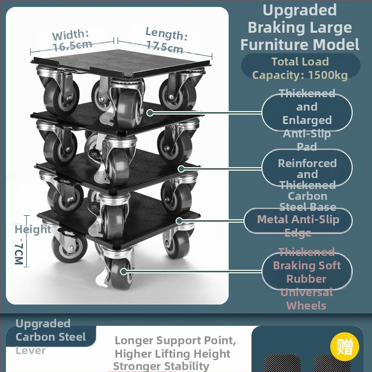 Költöztető eszköz háztartási gépek és bútorok számára — szénacél; egyszerű és modern design; alkalmas mosógépek, hűtőszekrények, kávéasztalok és ágyak mozgatására; ideális konyha, hálószoba és nappali használatra.