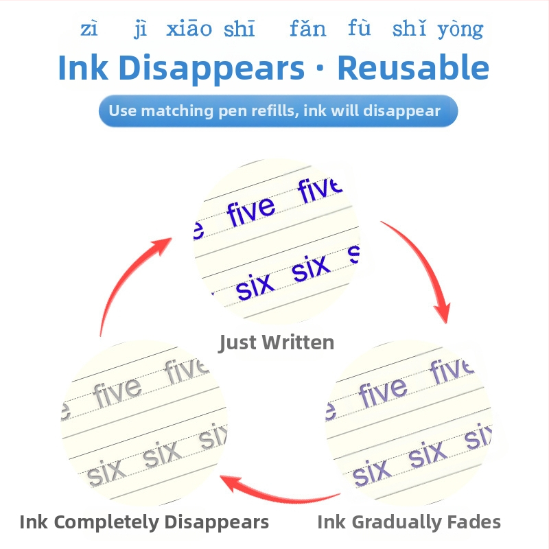 Упражнителна книга за почерк с канали за английски деца — Ecchi, серия English children practice copybook; материал: бял картон; подходяща за мастило със слаби разтворители; IP authorization: No (Brand: Ecchi; Series: English children practice copybook; Ma