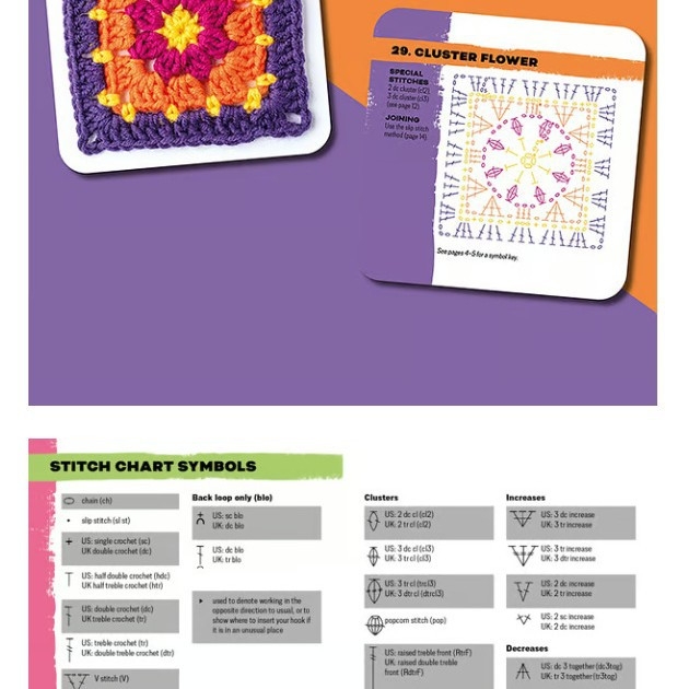 Granny Square Card Deck DIY mezgimo rinkinys — pritaikymas prieinamas