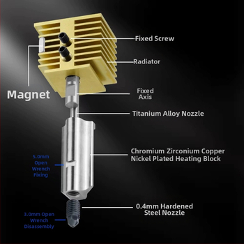 Σετ θερμικού άκρου A1/A1 mini με αναβάθμιση: αποσπώμενος ακροφύσιο από σκληρυμένο χάλυβα και ορειχάλκινος ψύκτης